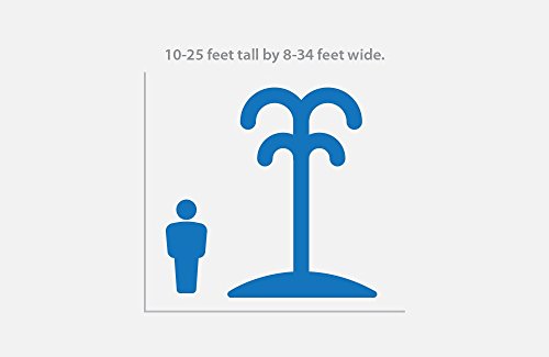 Pro-500 Floating Pond and Lake Fountain: From Fawn Lake
