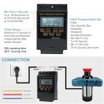 Goldlife 1HP Floating Pond Fountain Aerator