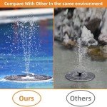 Solar Powered RGB Water Fountain with 8 Nozzles