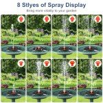 VOROSY Solar Fountain Pump with Nozzles & Rods