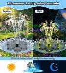 SZMP Solar Bird Bath Fountain with Colorful Lights