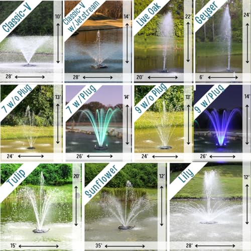 1.5 HP Floating Fountain with 11 Patterns & Lights