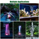 Upgraded 24-Hour Bird Bath Fountain with Light