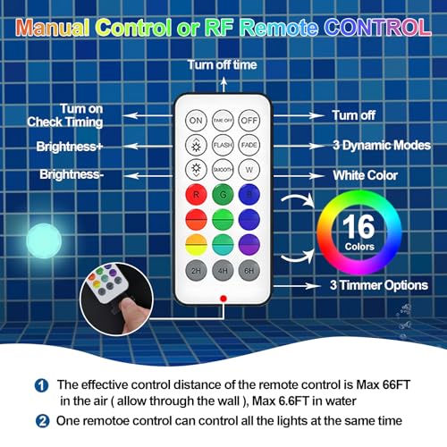 LED Submersible Lights 2 Pack for Ponds, Fountains