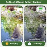 Solar Fountain Pump with Battery and 8 Nozzles