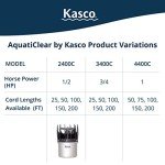 Kasco AquatiClear 1 HP Water Circulator Pump