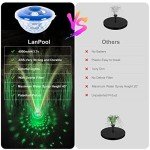 LanPool Rechargeable Floating Water Fountain with Lights