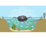 Hqua FS01 Color Changing Floating Pond Fountain
