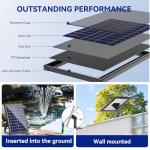 Solar Fountain for Bird Bath and Small Ponds