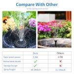 AISITIN 3.5W Solar Floating Water Fountain