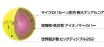 Kasco Kira Women's Golf Balls - Yellow Pack of 4