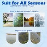 Large Pond Aerator Kit with Diffusers and Tube