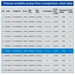 Large 6900 GPH Outdoor Pond Waterfall Fountain