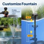 VIVOHOME 1370GPH Pond Fountain Pump