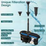 55W Solar Pond Filter & Pump Kit