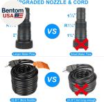 Large 32.8FT Pond Waterfall and Fish Fountain