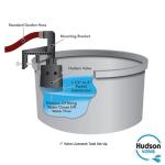 Hudson Bracket for 1" Water Valve Applications