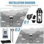 Goldlife F3 Floating Pond Fountain with RGB Lights