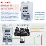 Goldlife F3 Floating Pond Fountain with RGB Lights