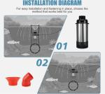 750W Floating Pond Fountain Aerator Pump