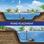 Laguna PowerJet 2900 Pond Fountain Pump Kit