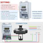 Goldlife 1HP Stainless Steel Floating Pond Fountain