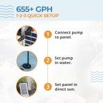 Solariver Solar Fountain Water Pump Kit
