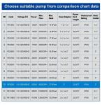 Large 9300 GPH Outdoor Koi Fish Pond Fountain