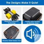 Koi Pond Aerator for Ponds Up to 1500 Gallons