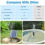 POPOSOAP Solar Bird Bath Fountain Pump System
