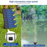 5.5W Solar Fountain Pump for Bird Bath & Ponds