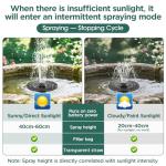 Solar Bird Bath Fountain Pump with 6 Nozzles
