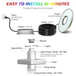 RGBW LED Pond Fountain Light with Power Cord