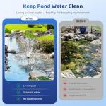 Solar Fountain Pump & Pond Filter Kit with 4 Nozzles