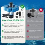 1HP Pond Fountain Pump 15000 GPH with Cord