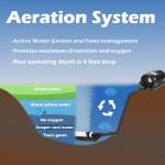 4,000-Gallon Pond Aeration Kit with Air Pump