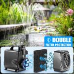 3-in-1 RGB Submersible Pond Filter Fountain