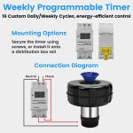 15000 GPH Stainless Steel Floating Pond Fountain