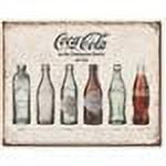 Coca-Cola Bottle Evolution Tin Sign