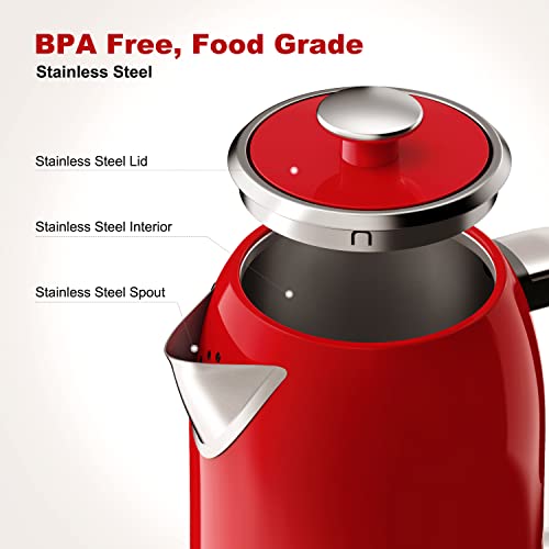 Retro Red Electric Kettle – 1.7L