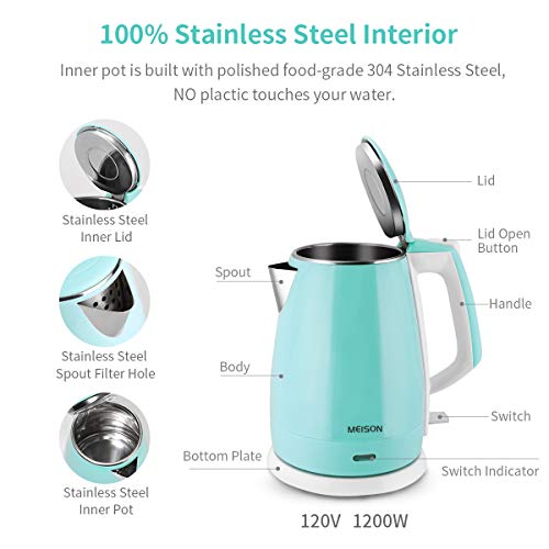 Retro Electric Kettle with Double Wall- 1.5L