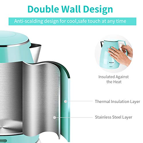 Retro Electric Kettle with Double Wall- 1.5L
