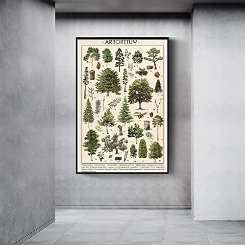 Vintage Botanical Tree Poster Wall Art