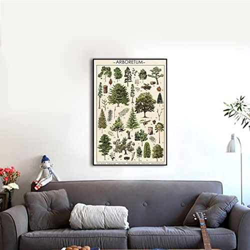 Vintage Botanical Tree Poster Wall Art