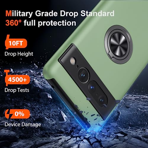 Alpine Green Slim Fit Case for Google Pixel 7 Pro