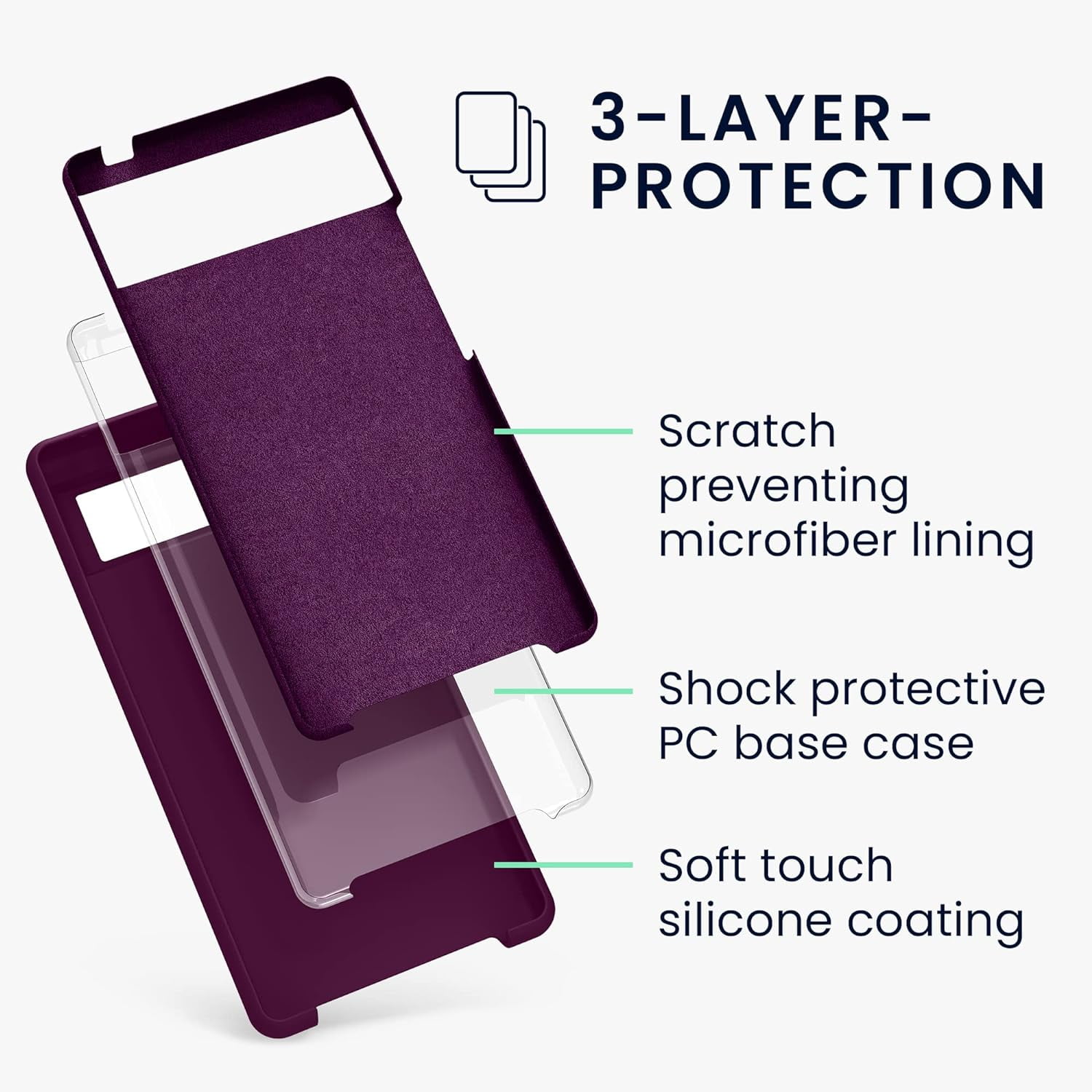 Bordeaux Violet Rubberized TPU Case for Google Pixel 6