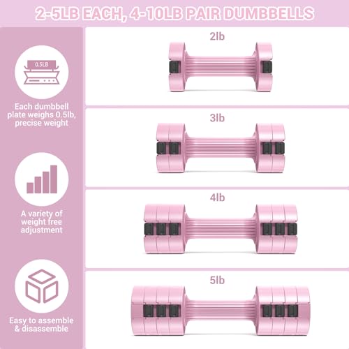 Sportneer Adjustable Dumbbells Hand Weights Set: 2lb - 5lb