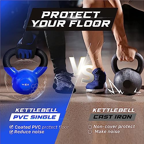 Total Body Workout Set: 15 lb Vinyl Kettlebell