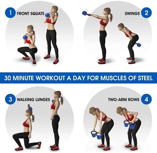 Total Body Workout Set: 15 lb Vinyl Kettlebell