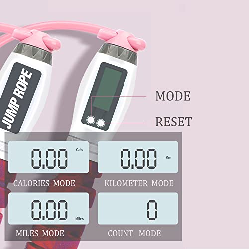 Adjustable Counting Jump Rope for Fitness and Wellness